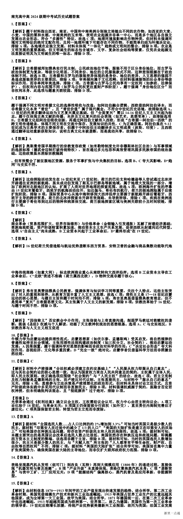 缩略图